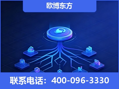巩义-全链豆包优化